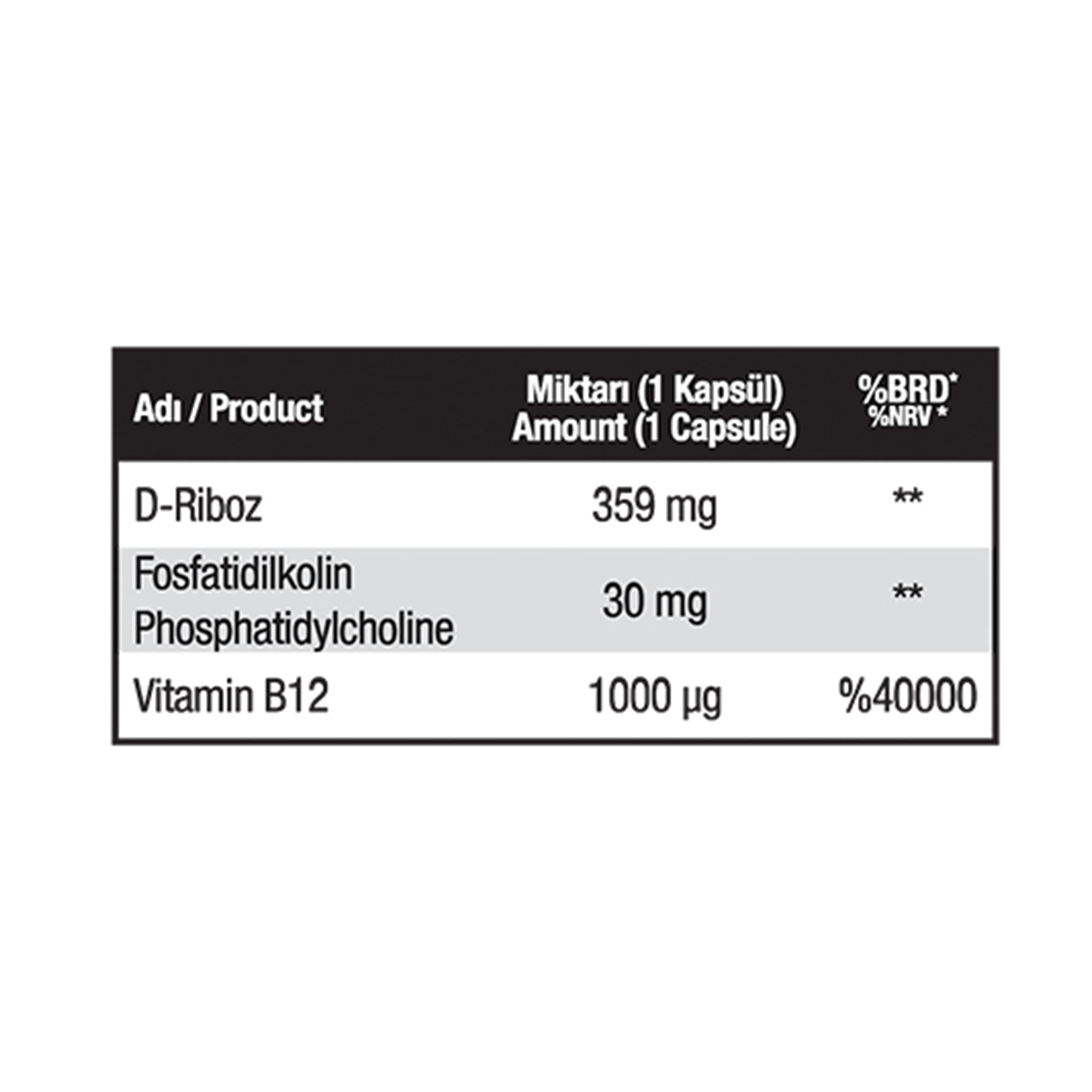 Medicago Liposomal Vitamin B12 30 Kapsül