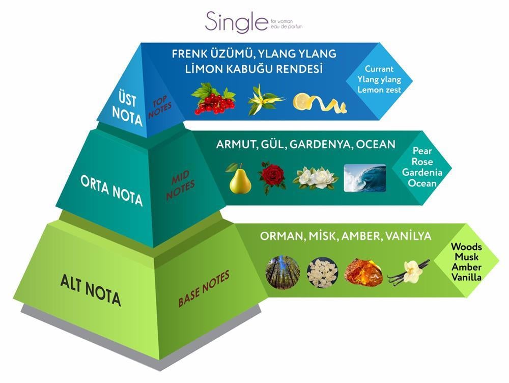 Venilia Single For Woman 50 ml Eau De Parfum Single Parfümü