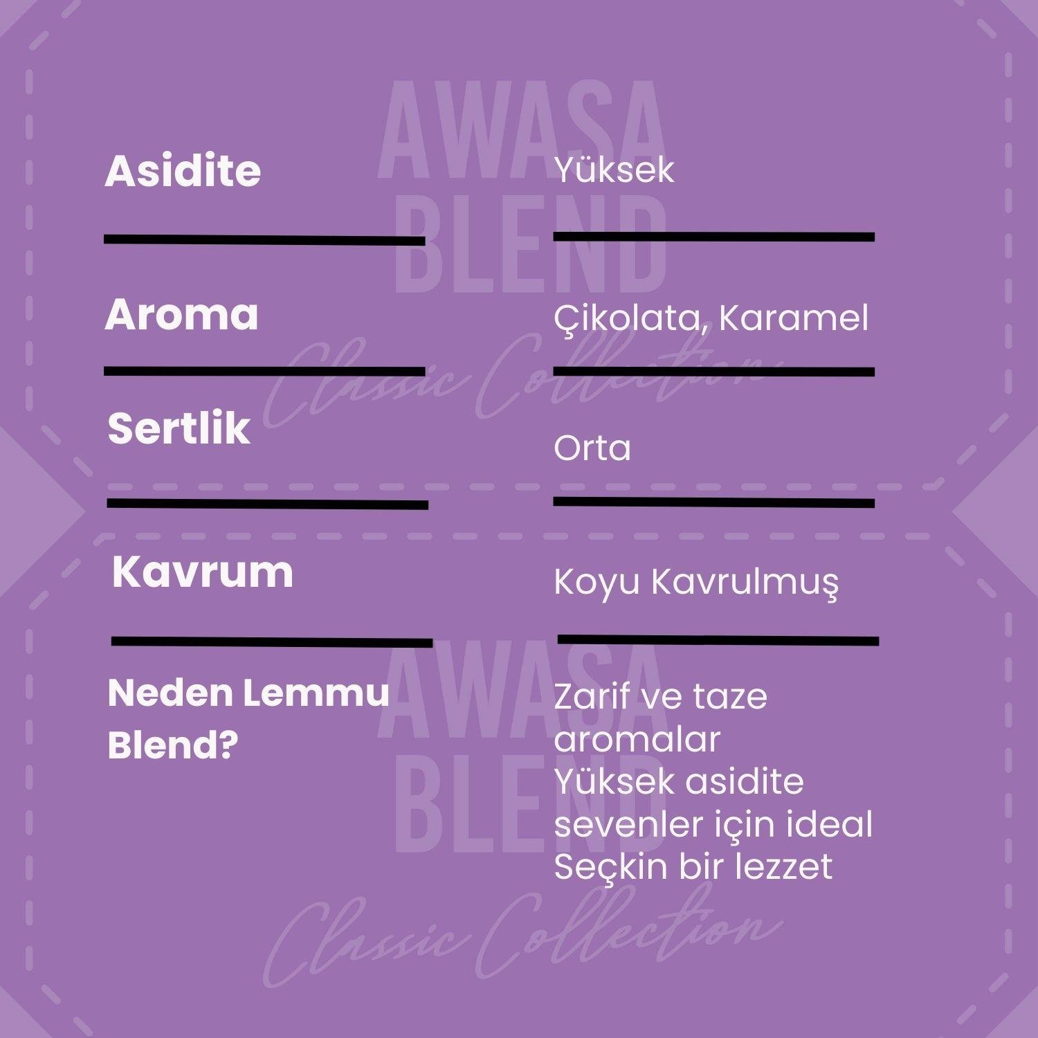 Awasa Blend Kahve ve V60 Dripper