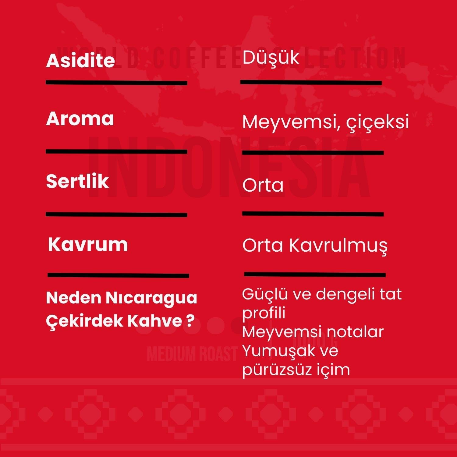 Endonezya Çekirdek Kahve 250 Gr