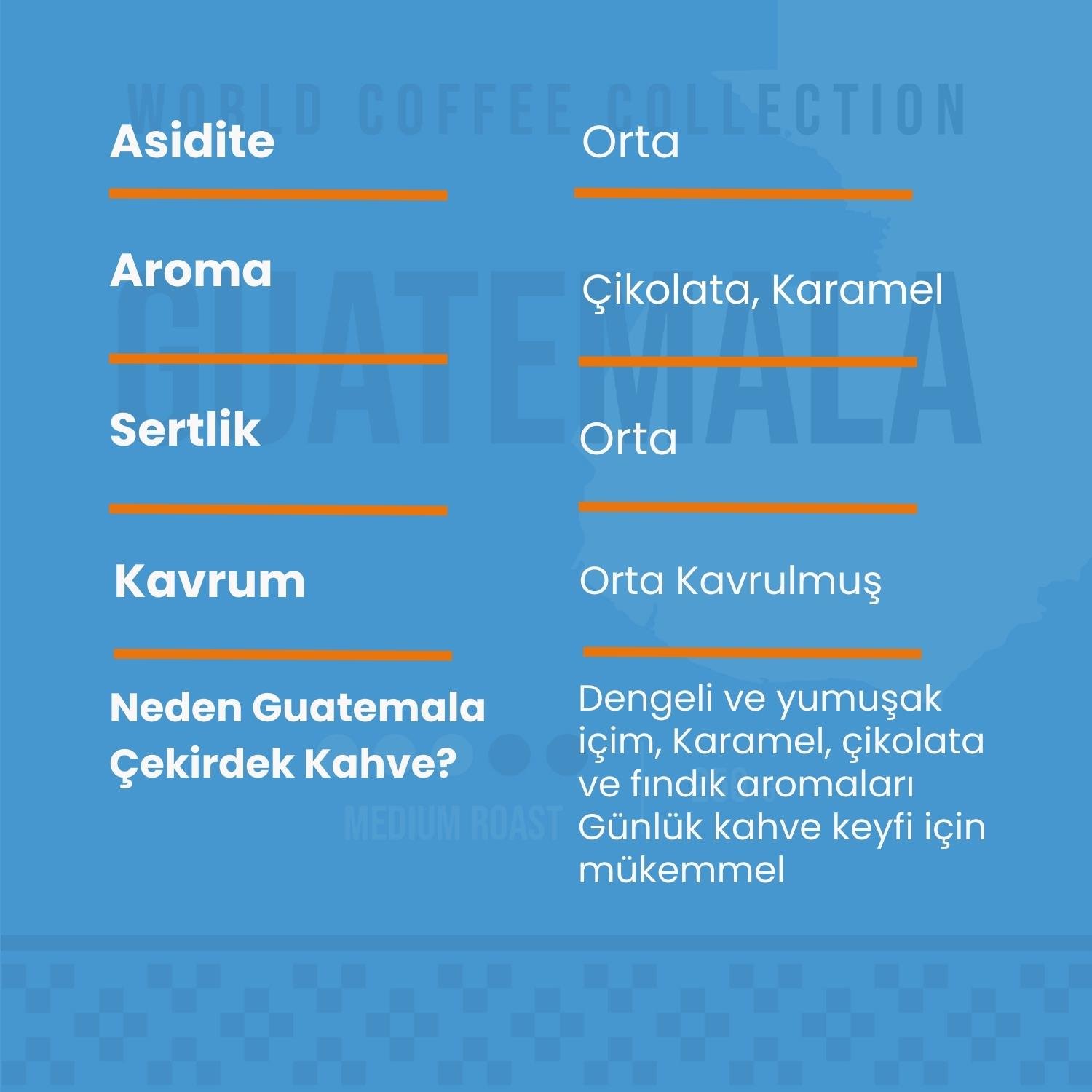 Guatemala Çekirdek Kahve 250 Gr