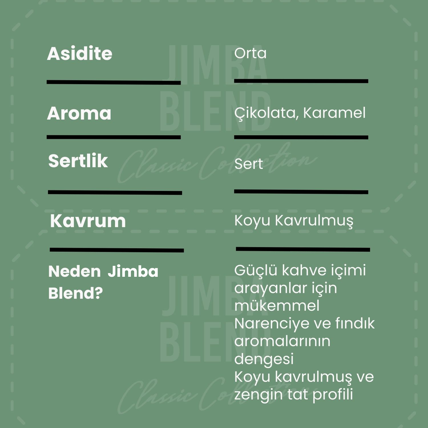 Jimba Espresso Blend Çekirdek Kahve 1000 Gr.