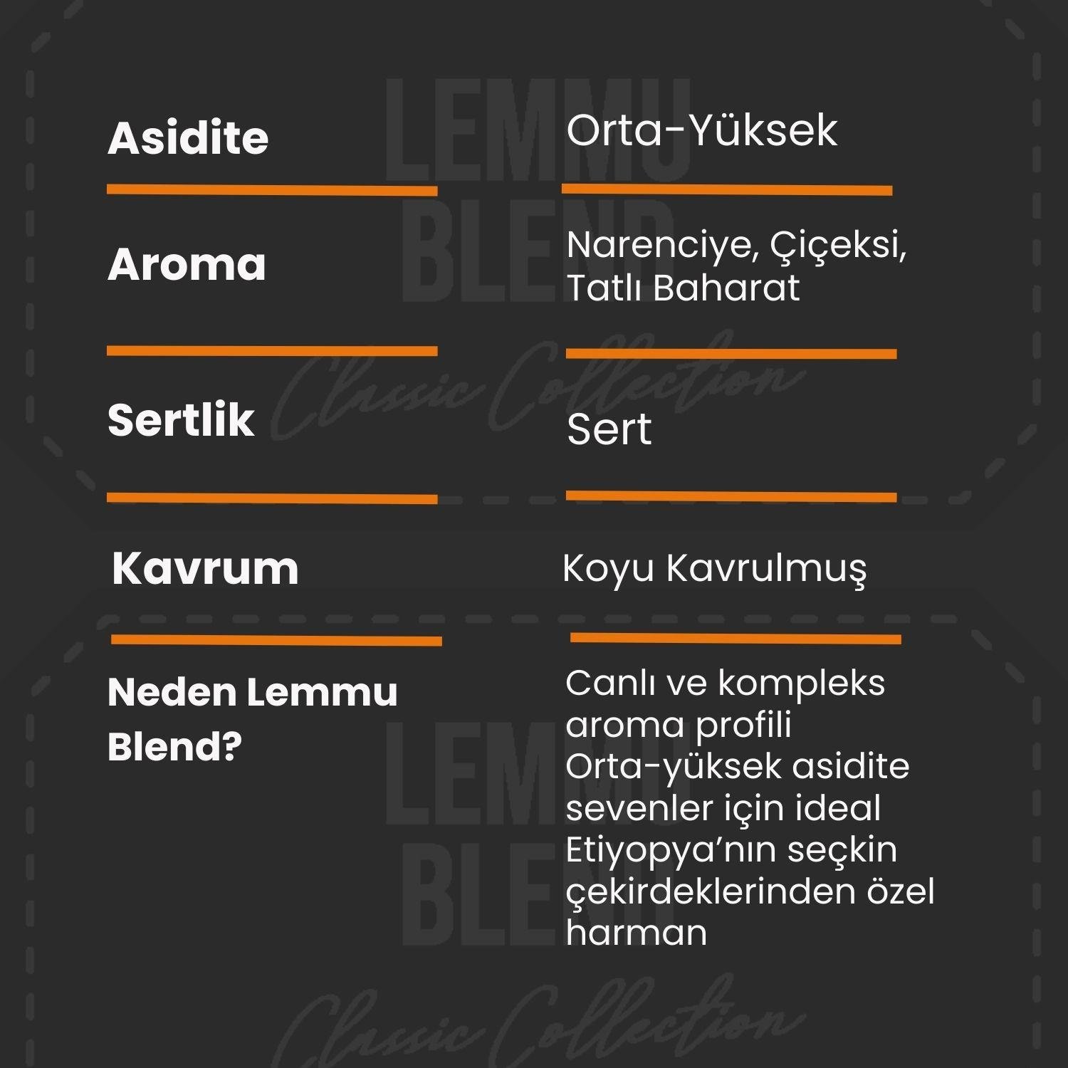 Lemmu Blend Çekirdek Kahve 1000 Gr