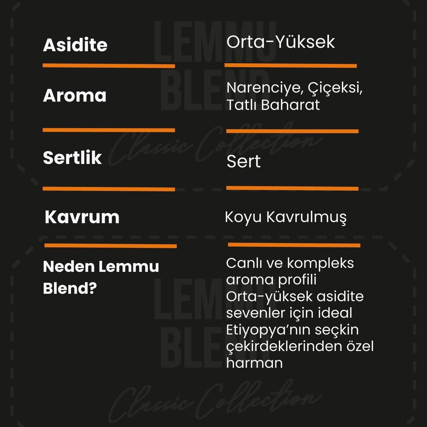 Lemmu Blend Çekirdek Kahve 1000 Gr X 4 Adet