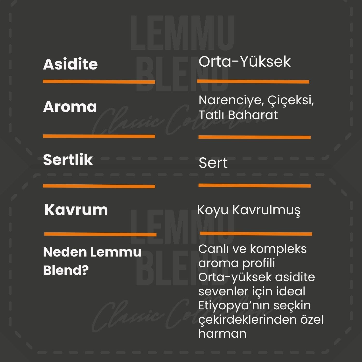 Lemmu Blend Filter Coffee 1000 Gr. & V60 Dripper