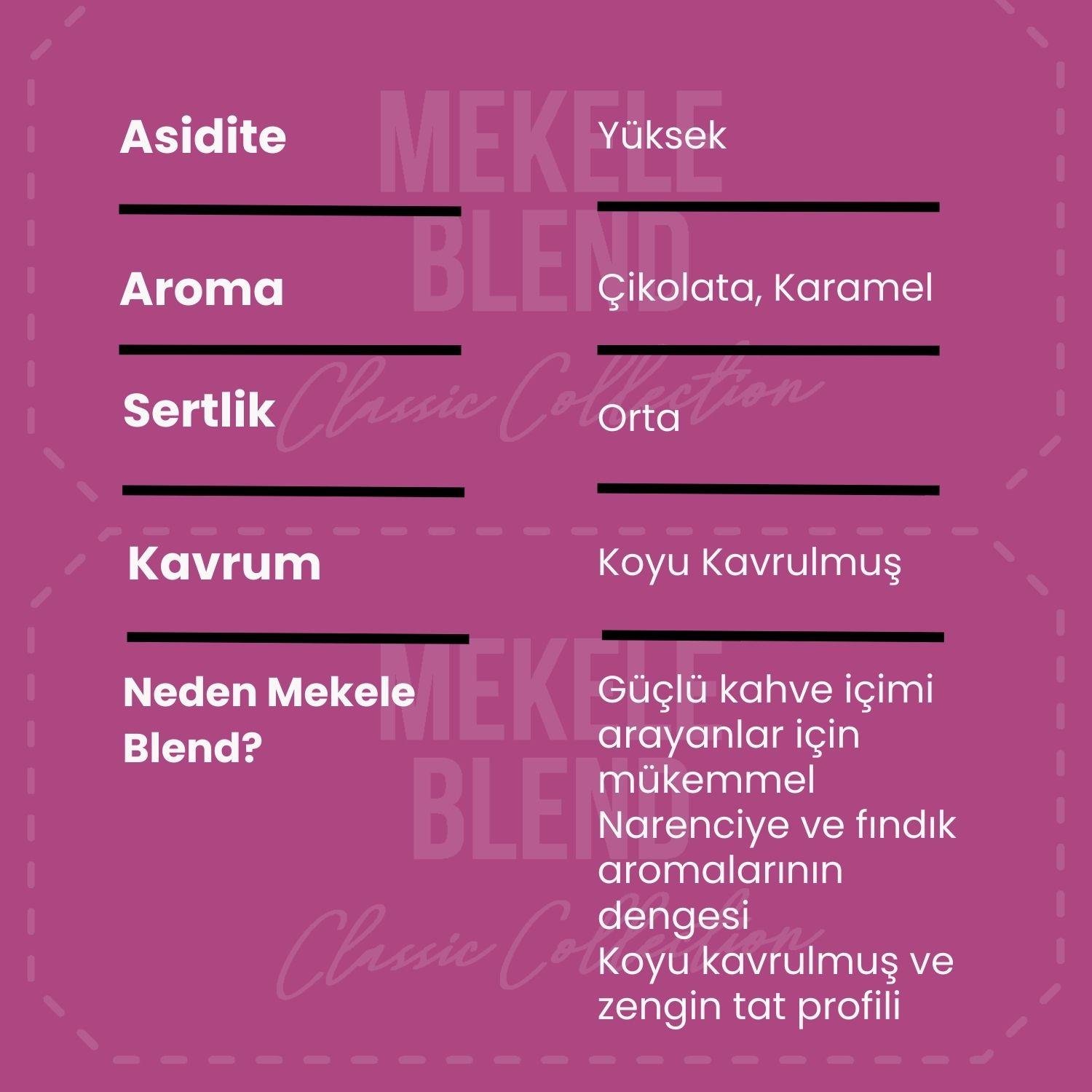 Mekele Blend 250 Gr. V60 Dripper