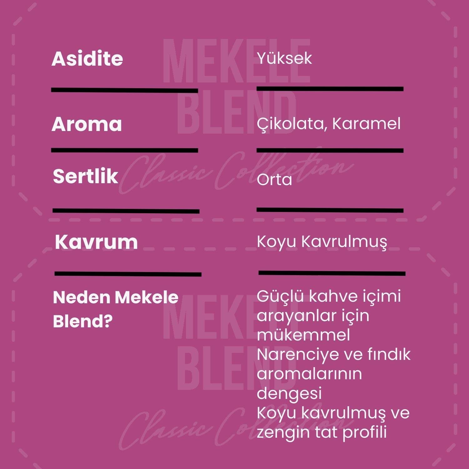 Mekele Blend Roasted Coffee Beans 1000 Gr