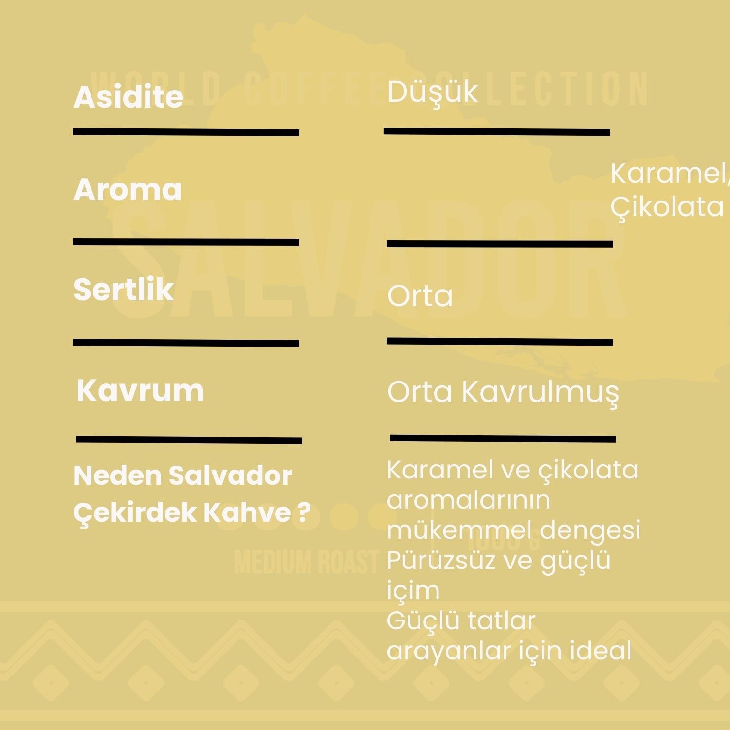 Salvador Çekirdek Kahve 250 Gr