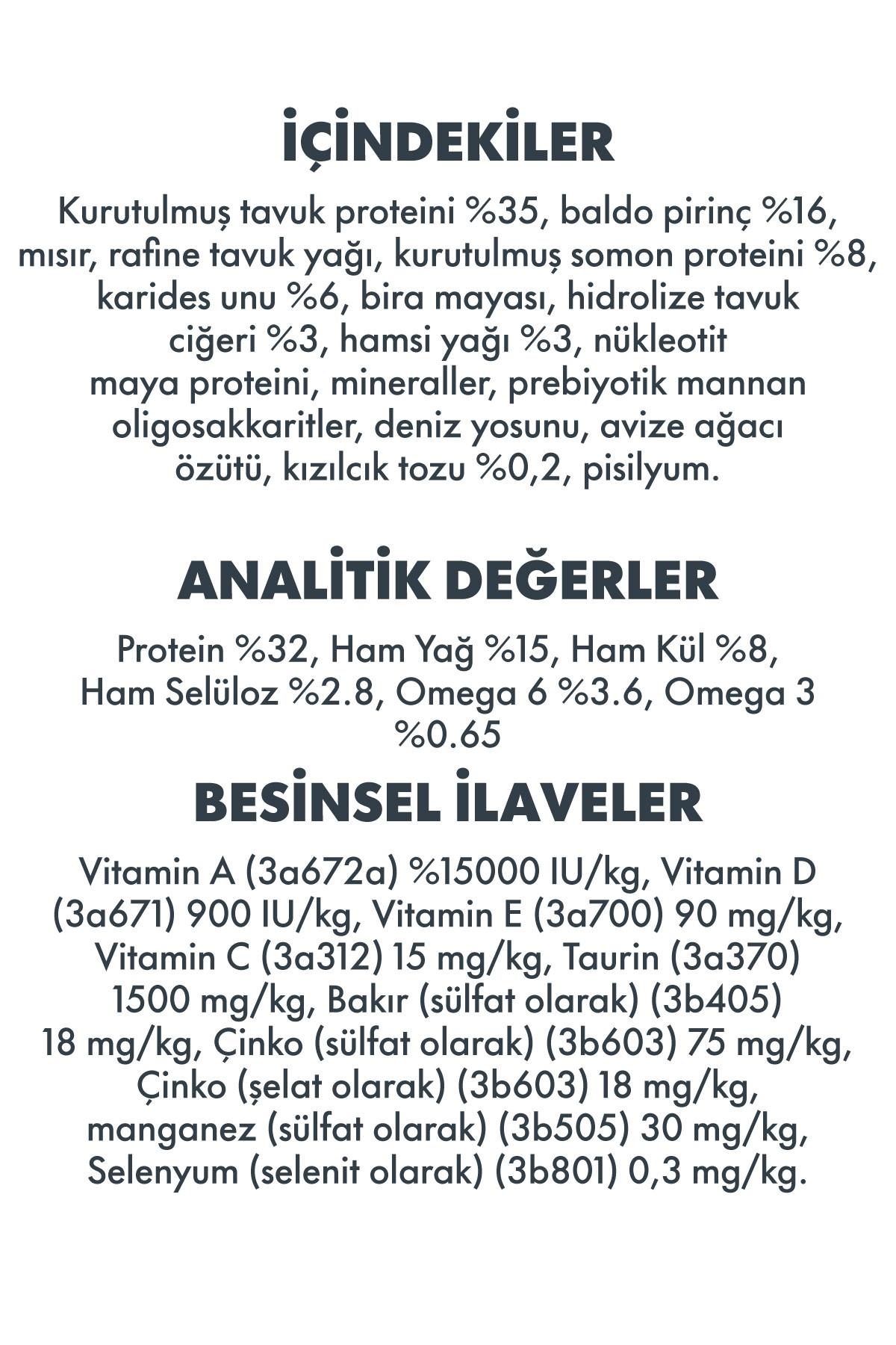 Pro Performance Sport Fit Kızılcık, Tavuk, Karides ve Somonlu Yetişkin Kedi Maması 2 Kg