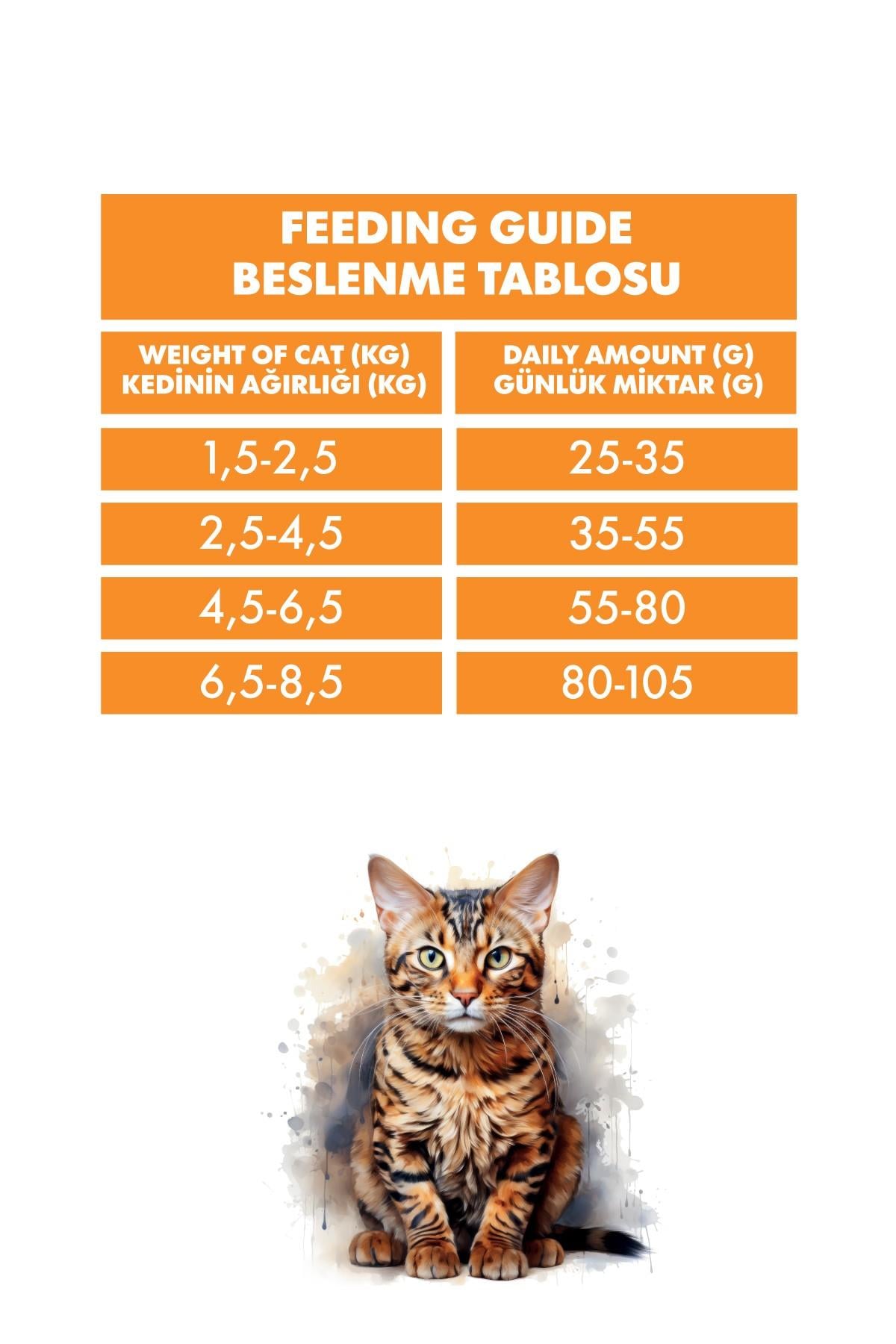 Pro Performance Tavuk ve Pirinçli Kısır Kedi Maması 2kg