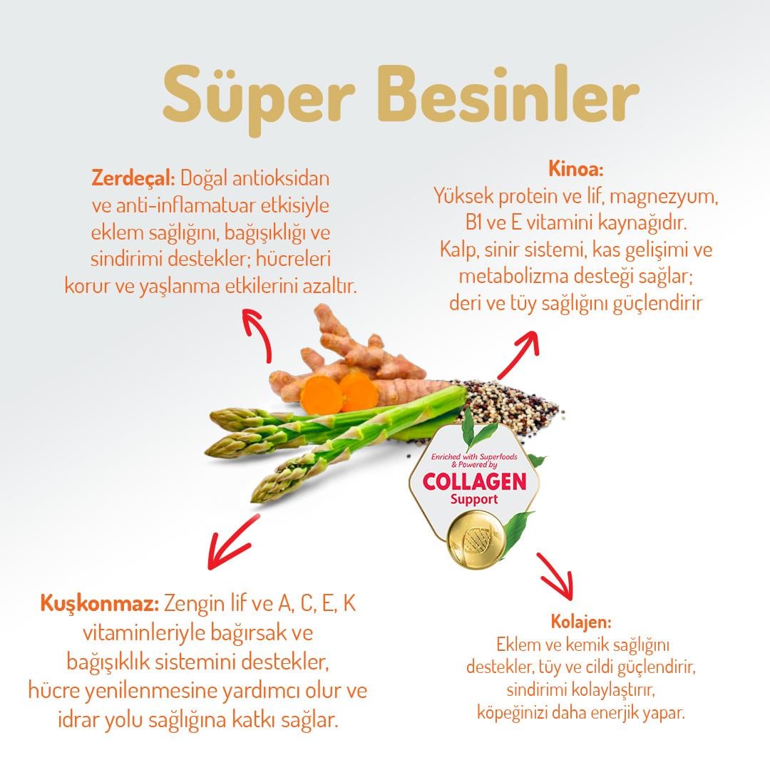 Felicia HypoAllergenic Kuzulu Küçük/Orta Irk Düşük Tahıllı Yavru Köpek Maması 3kg