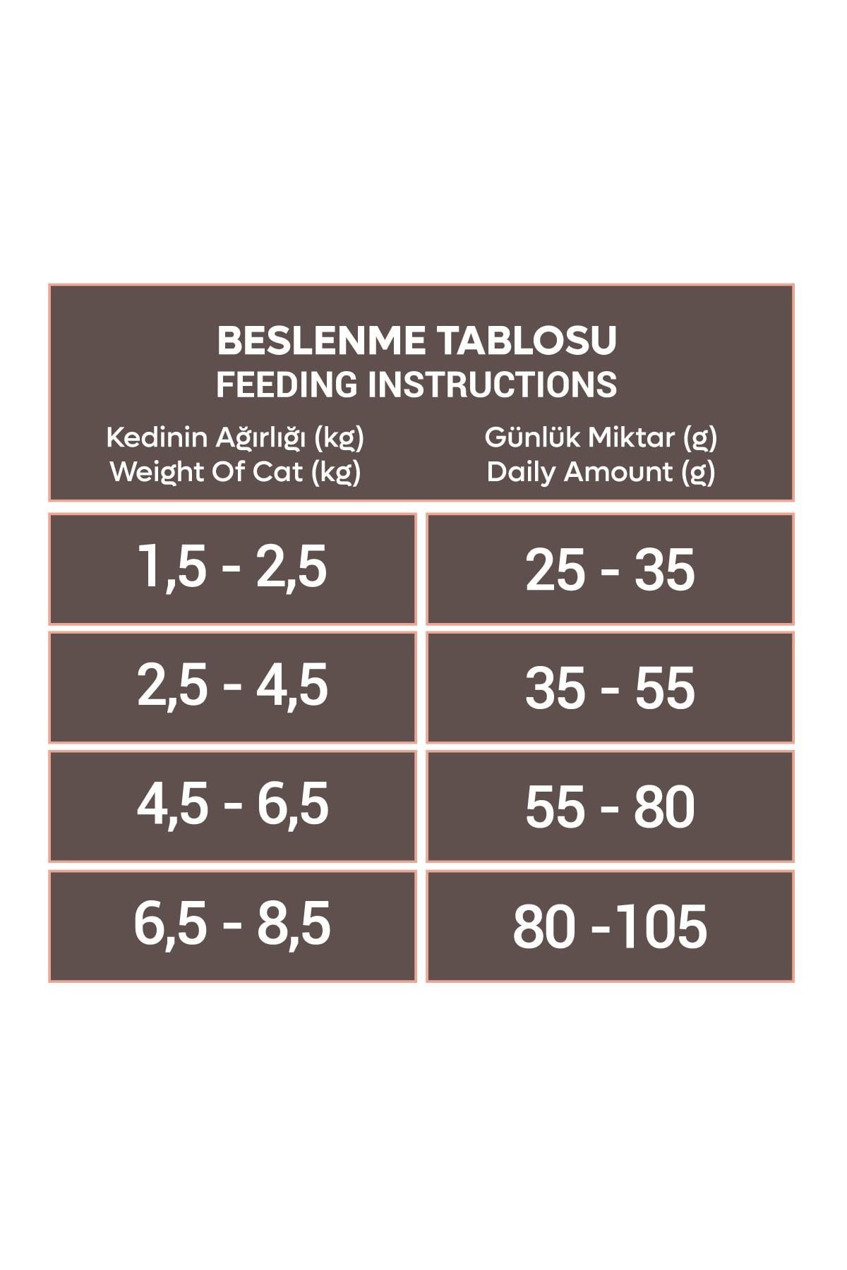 Animal World Somon Etli Kısırlaştırılmış Kedi Maması 15 Kg
