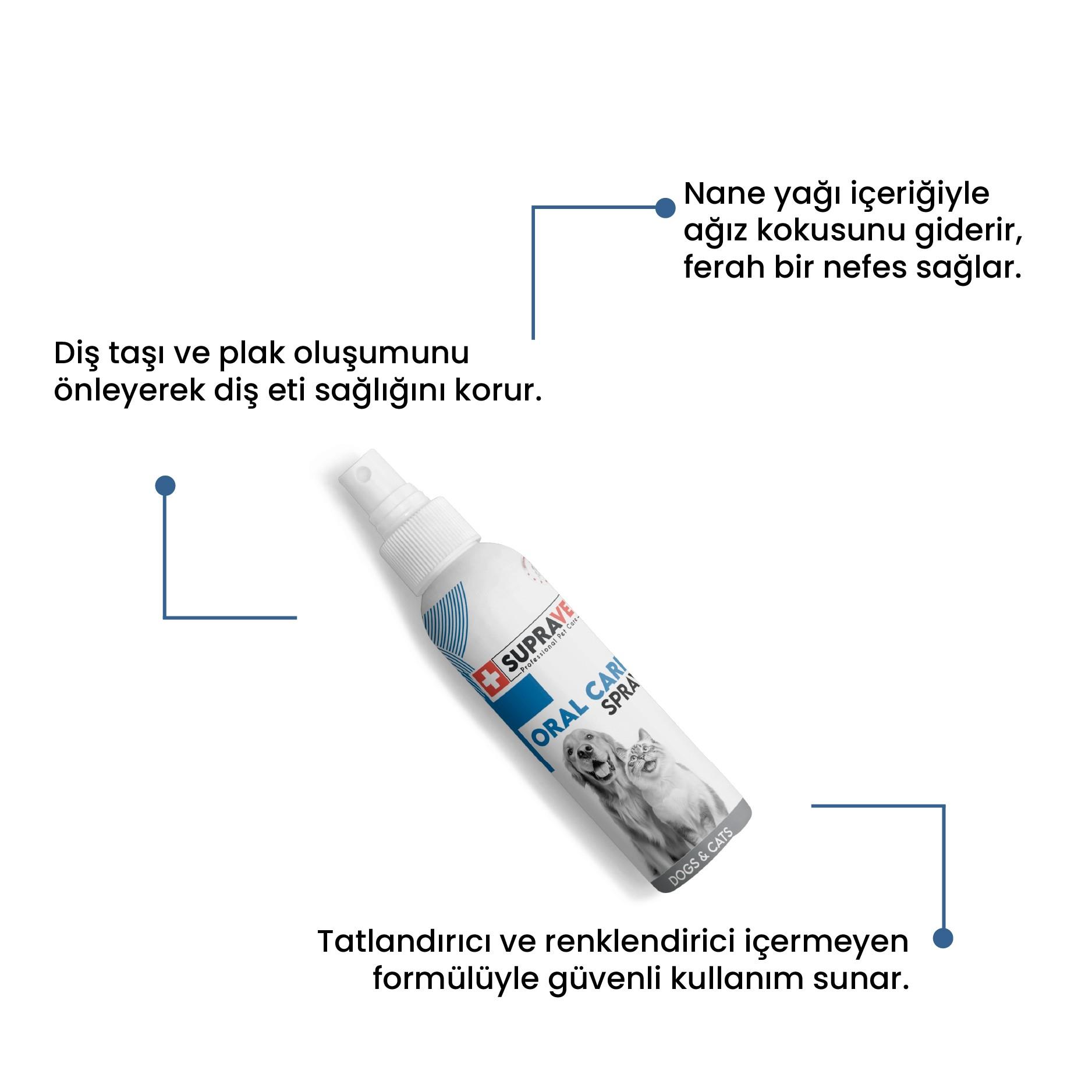 Supravet Oral Care Kedi Ve Köpek Ağız Bakım Spreyi 100ml