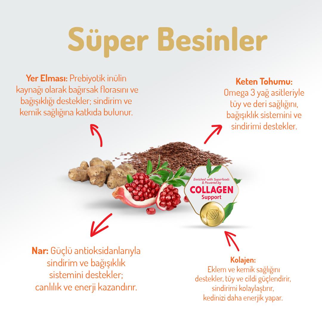 Felicia HypoAllergenic Kuzu Etli Düşük Tahıllı Yetişkin Kedi Maması 2kg