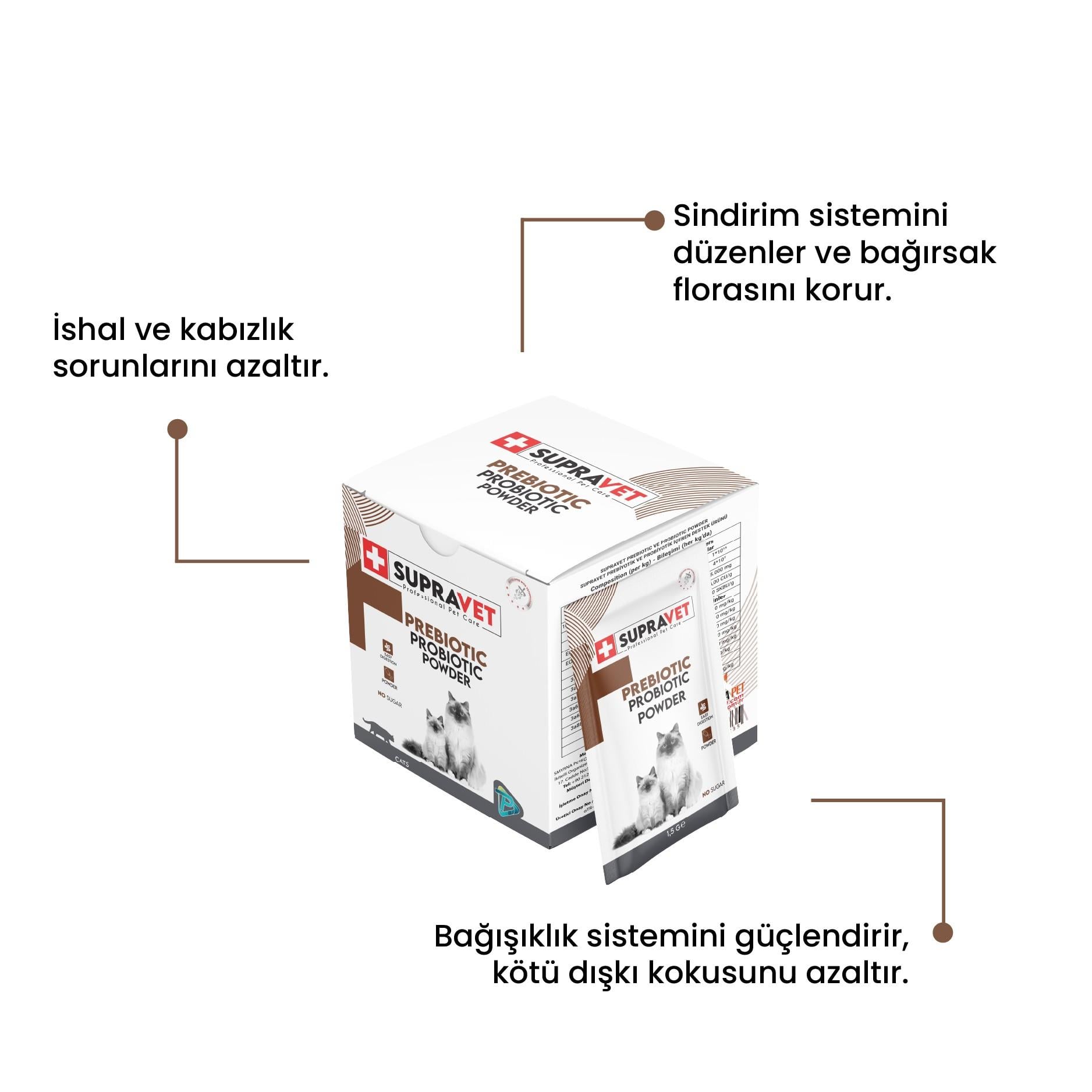 Supravet Probiyotik, Kedi Bağışıklık Güçlendirici Toz Prebiyotik Takviyesi 30 X 1 Gr