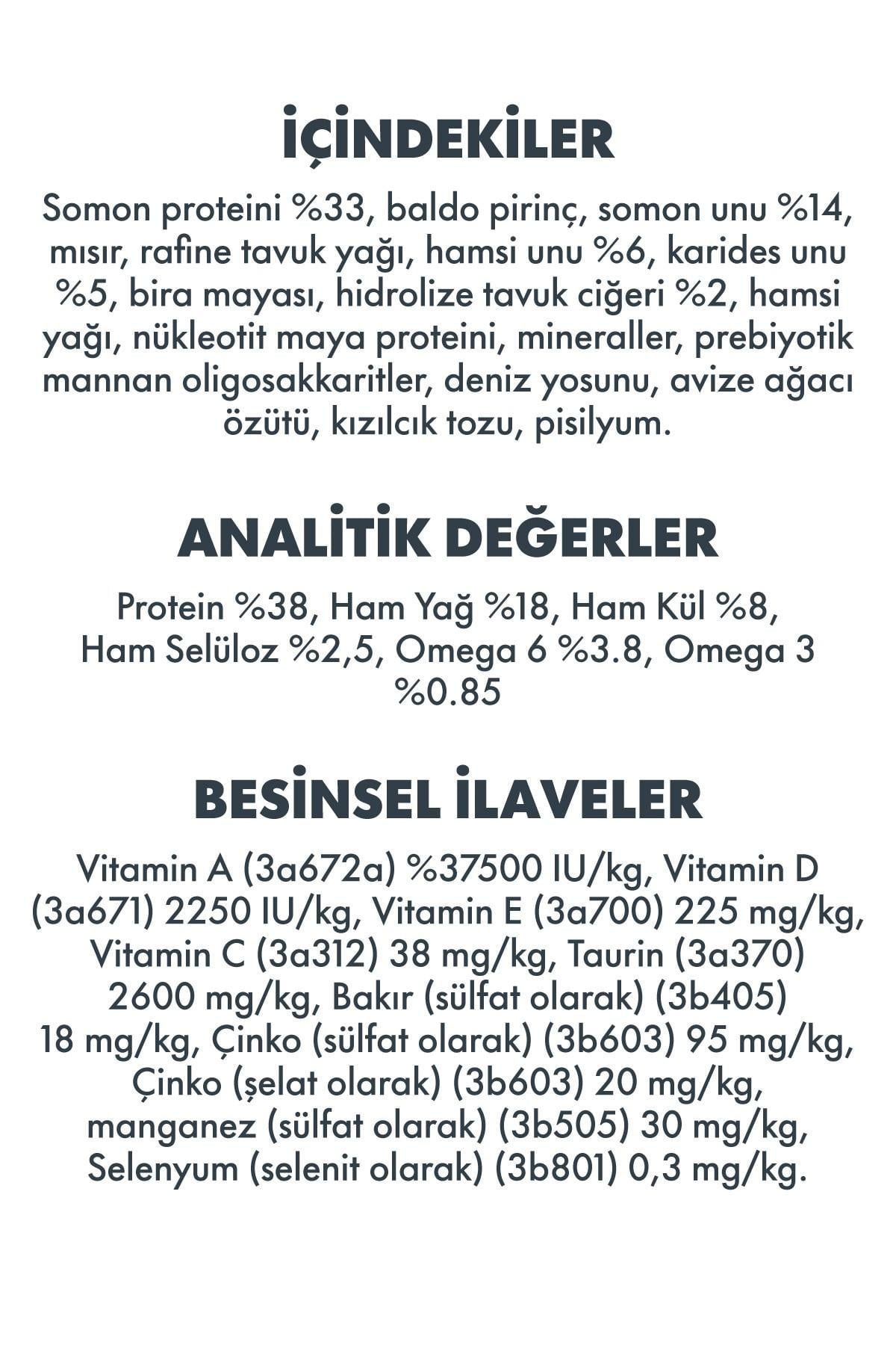 Pro Performance Mother Baby Kitten Somonlu ve Pirinçli Anne Yavru Kedi Maması 15 Kg