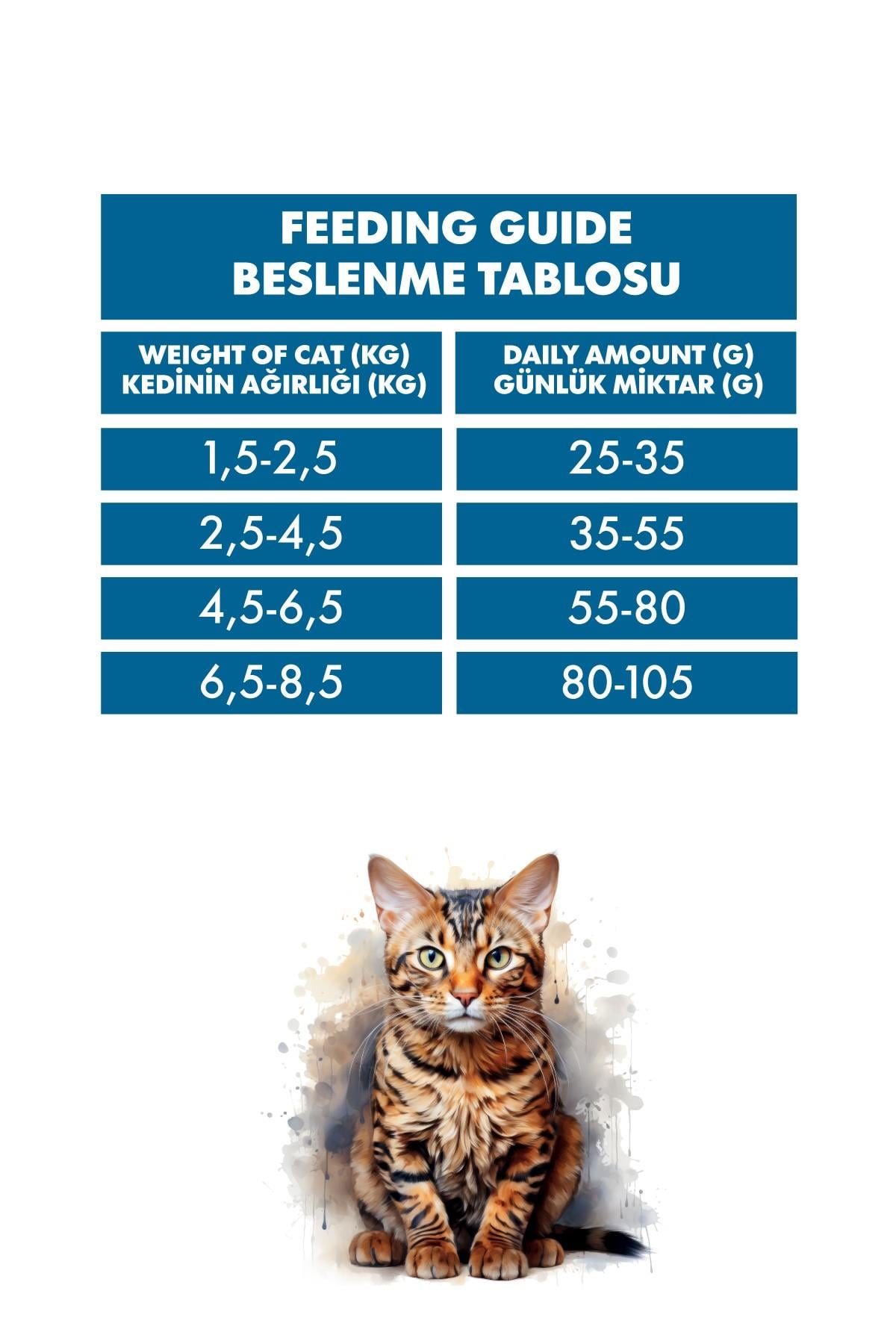 Pro Performance Sport Fit Kızılcık, Tavuk, Karides ve Somonlu Yetişkin Kedi Maması 15 Kg