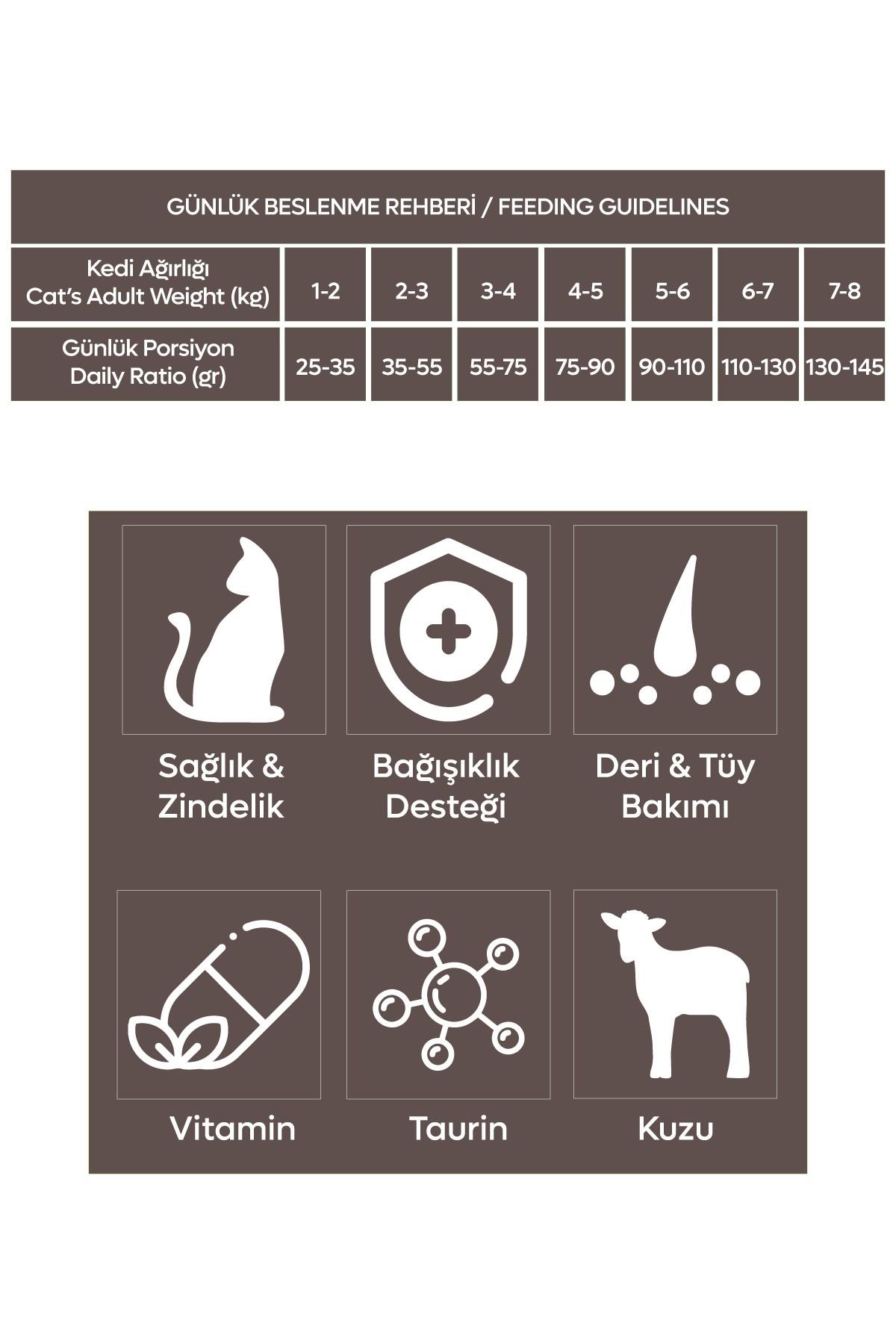Animal World Kuzu Etli Yetişkin Kedi Maması 15 Kg