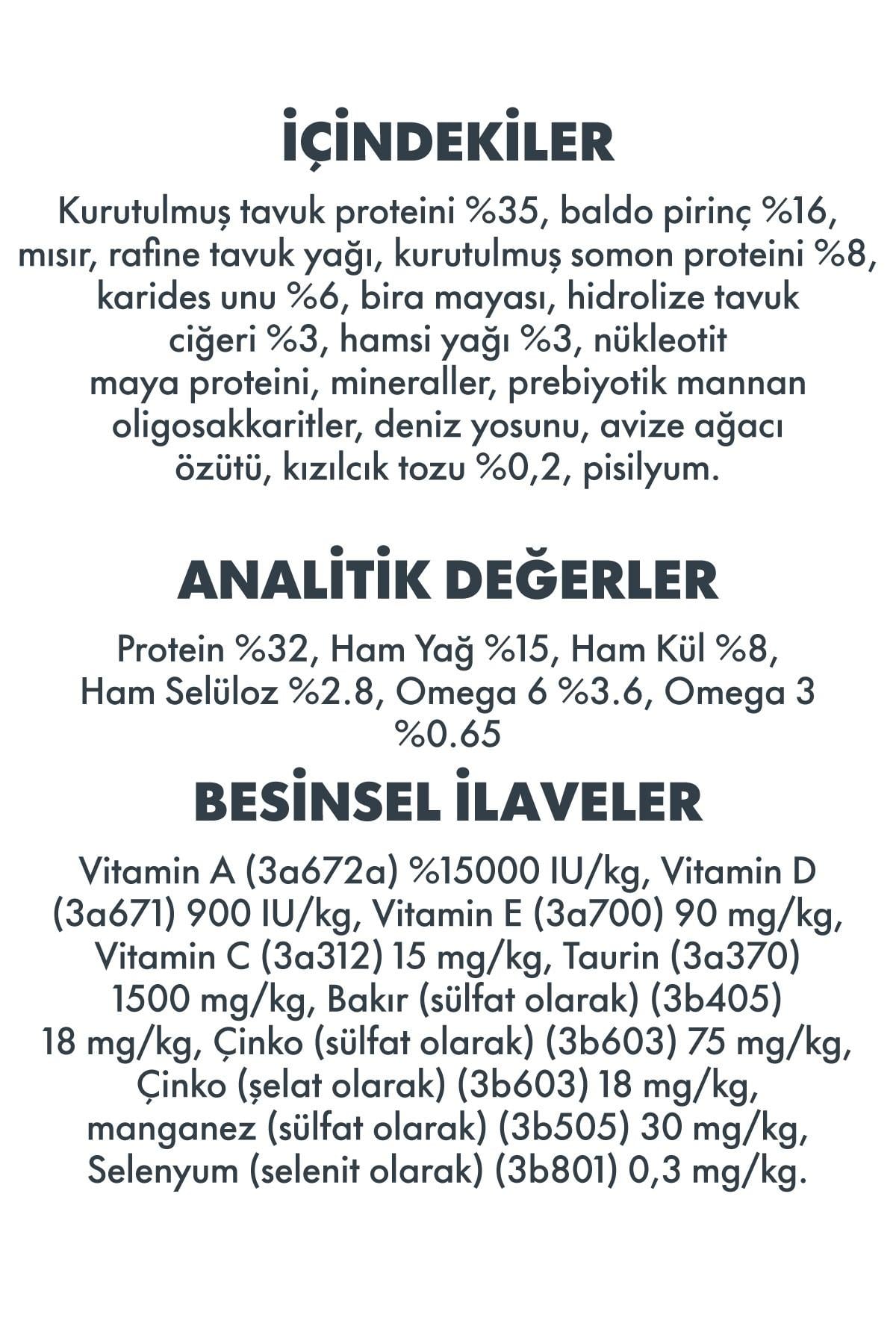 Pro Performance Sport Fit Kızılcık, Tavuk, Karides ve Somonlu Yetişkin Kedi Maması 15 Kg