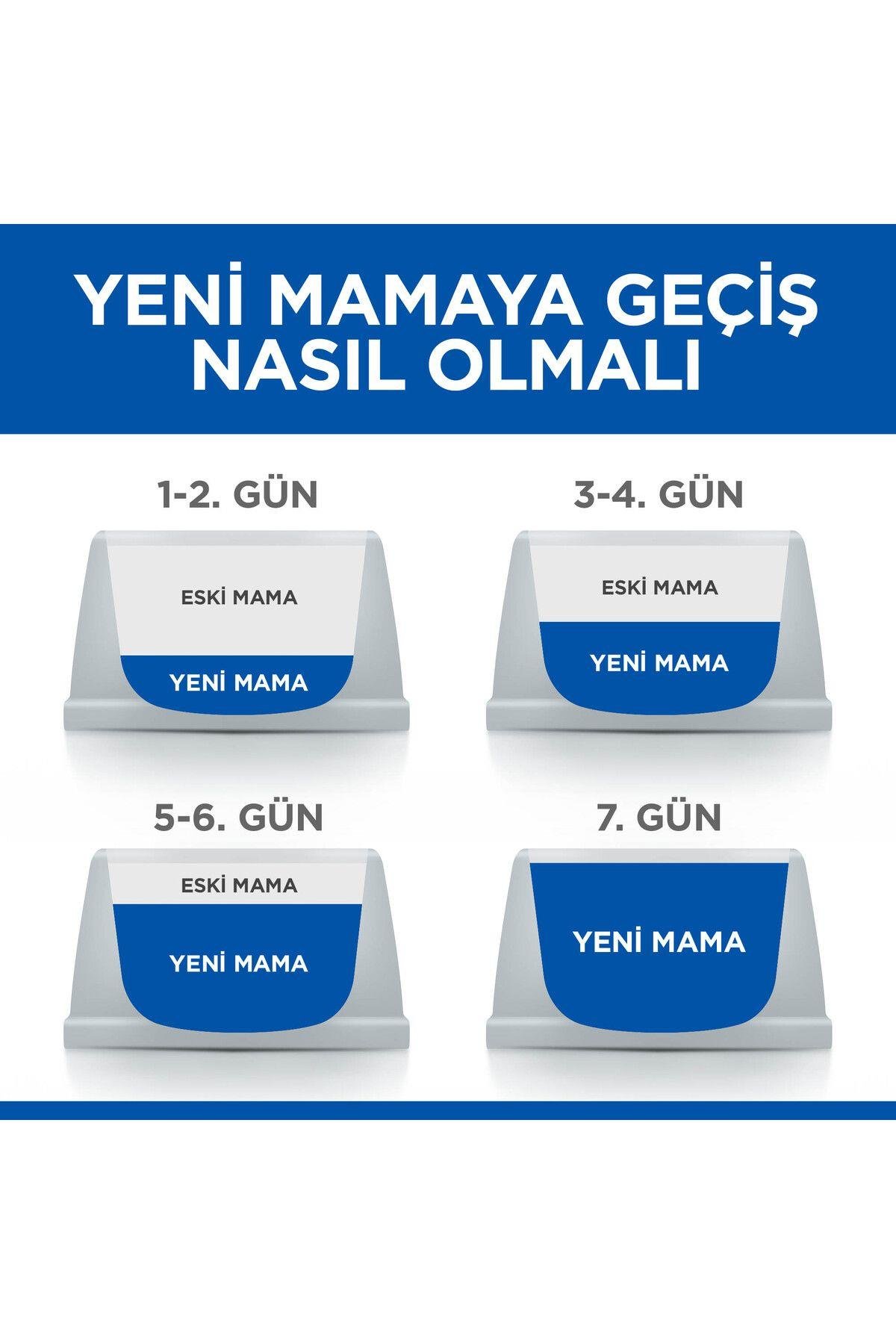 Hill's Pouch Tavuklu Yavru Kedi Konservesi 85gr x 12 ADET