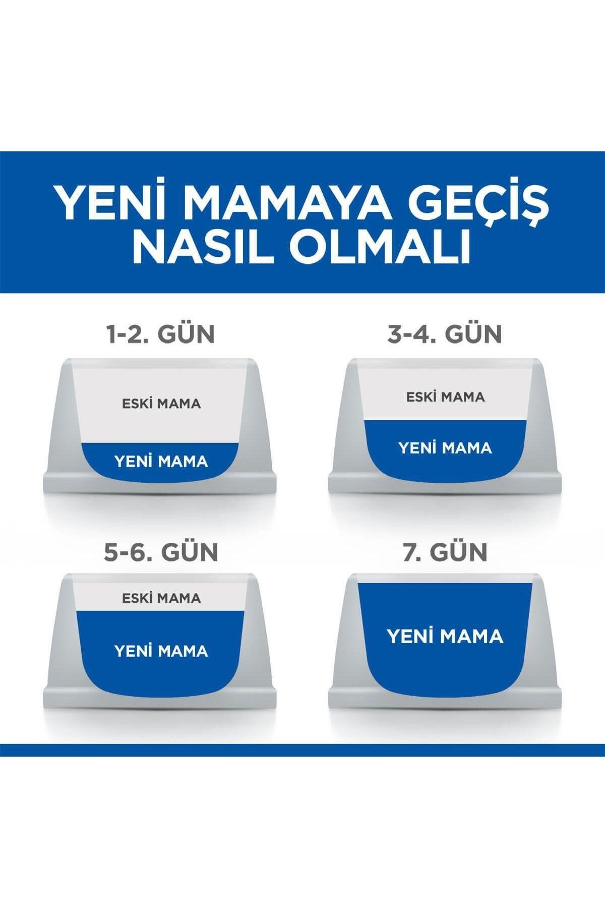 Hill's SCIENCE PLAN Healthy Development Tavuklu Kısırlaştırılmış Yavru Kedi Maması 3kg