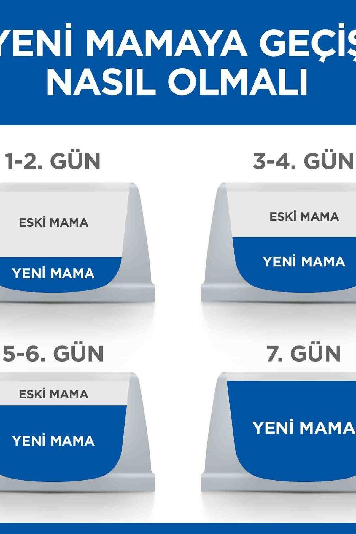 Hill's SCIENCE PLAN Ton Balıklı Kısırlaştırılmış Kedi Maması 1,5kg
