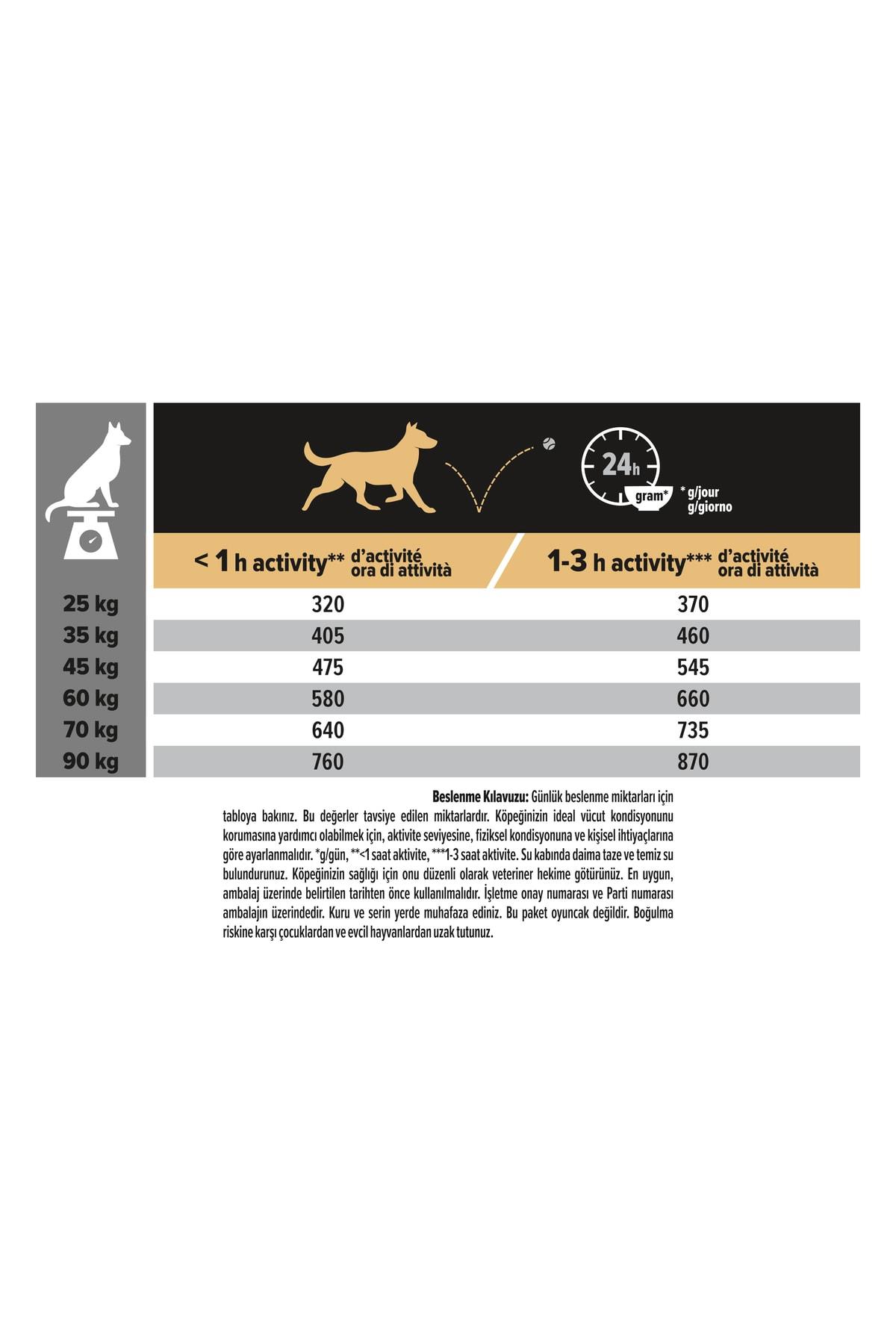 Pro Plan Kuzu Eti ve Pirinçli Büyük Irk Yetişkin Köpek Maması 14kg