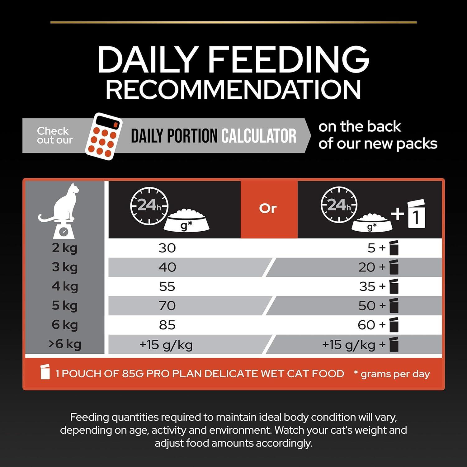 Pro Plan Somonlu ve Pirinçli Yetişkin Kedi Maması 3kg