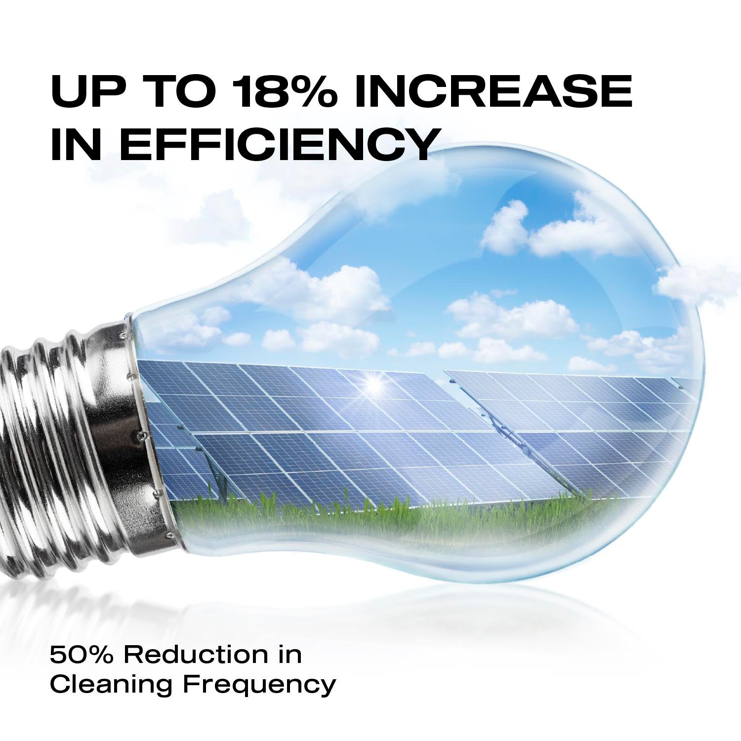 Nasiol SolarCoat GC Temperli Cam Güneş Panelleri İçin Gelişmiş Nano Kaplama-150ml