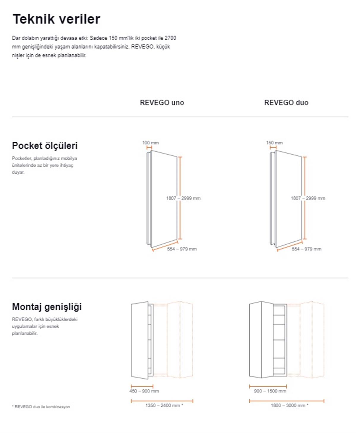Blum Revego Duo Çift Kapak Açılır ve İçeri Kayar Kapak Sistemi