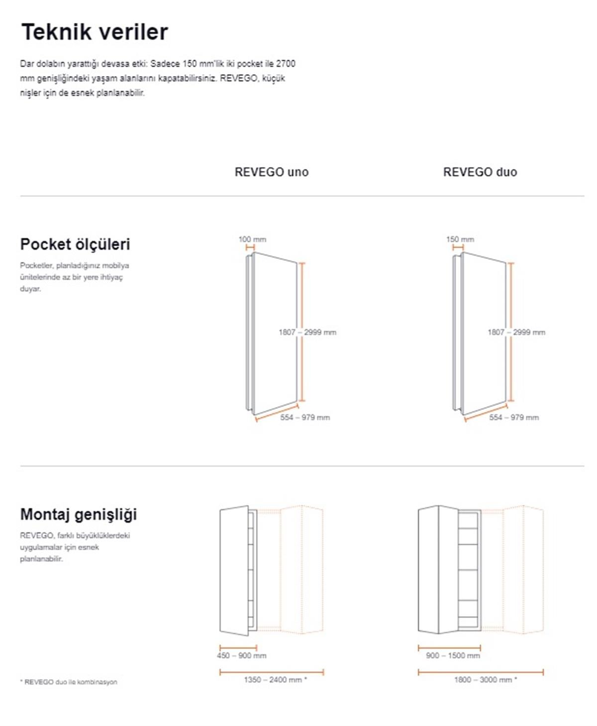 Blum Revego Uno + Duo Açılır ve Katlanır İçeri Kayar Kapak Sistemi
