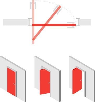 Ergon Living İçeri Dışarı Açılır Kapı Mekanizması 