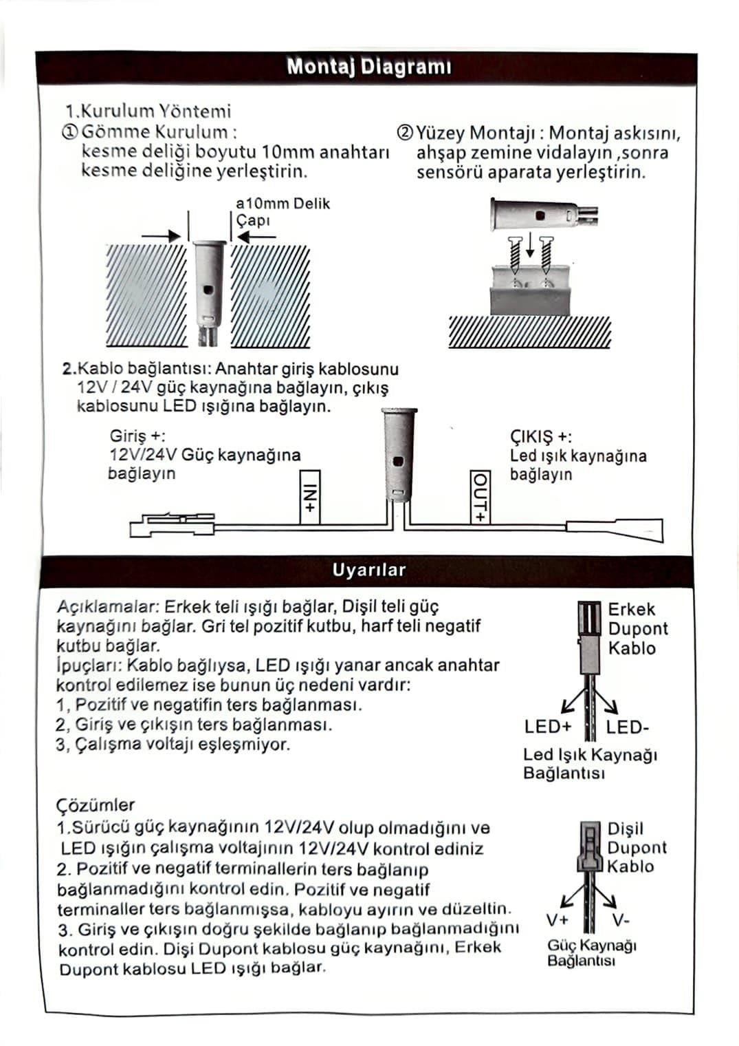 Knoffer Mobilya Dolap Kapak Sensörü