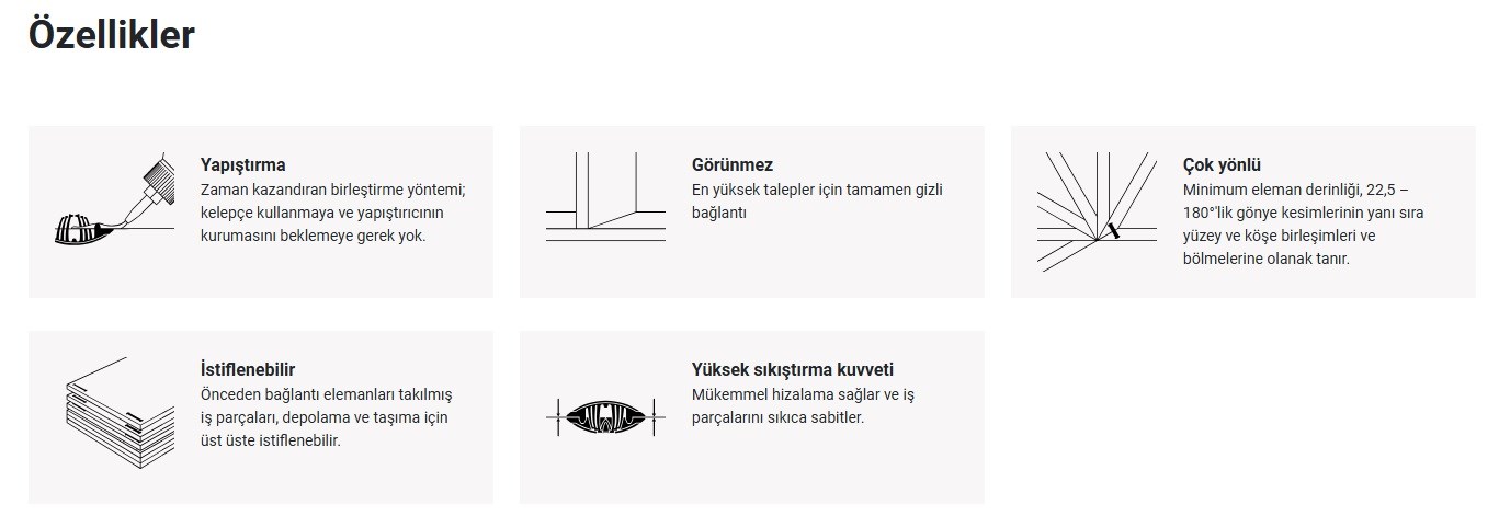 Lamello Tenso P-14 Sökülebilir Bağlantı Elemanı - 8 Adet