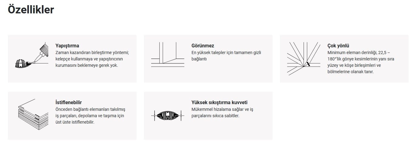 Lamello Tenso P-14 Sökülebilir Bağlantı Elemanı - 8 Adet