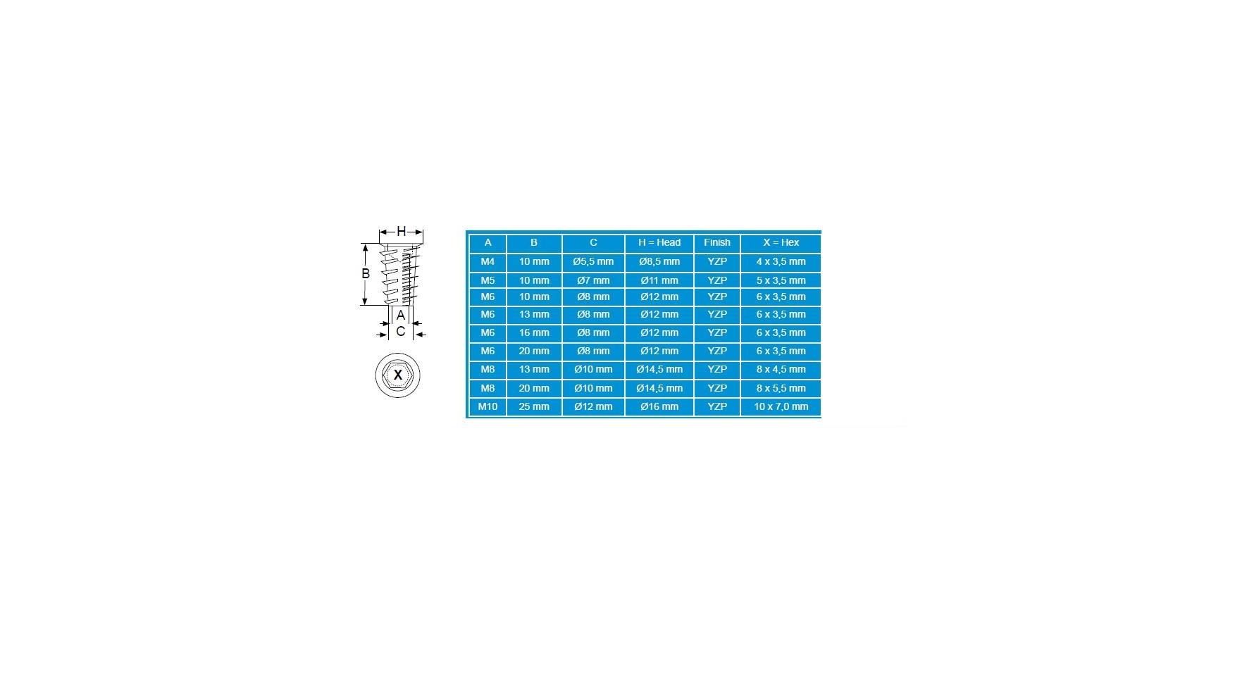 M6 12x20 Mm. Zamak Metal Dübel-20 Adet