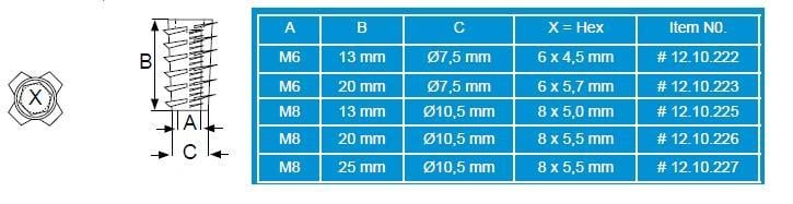 M8 10,5x20 Mm. Zamak Metal Dübel-20 Adet