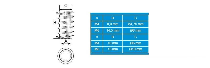 M8 10x15 Mm. Zamak Metal Dübel-20 Adet