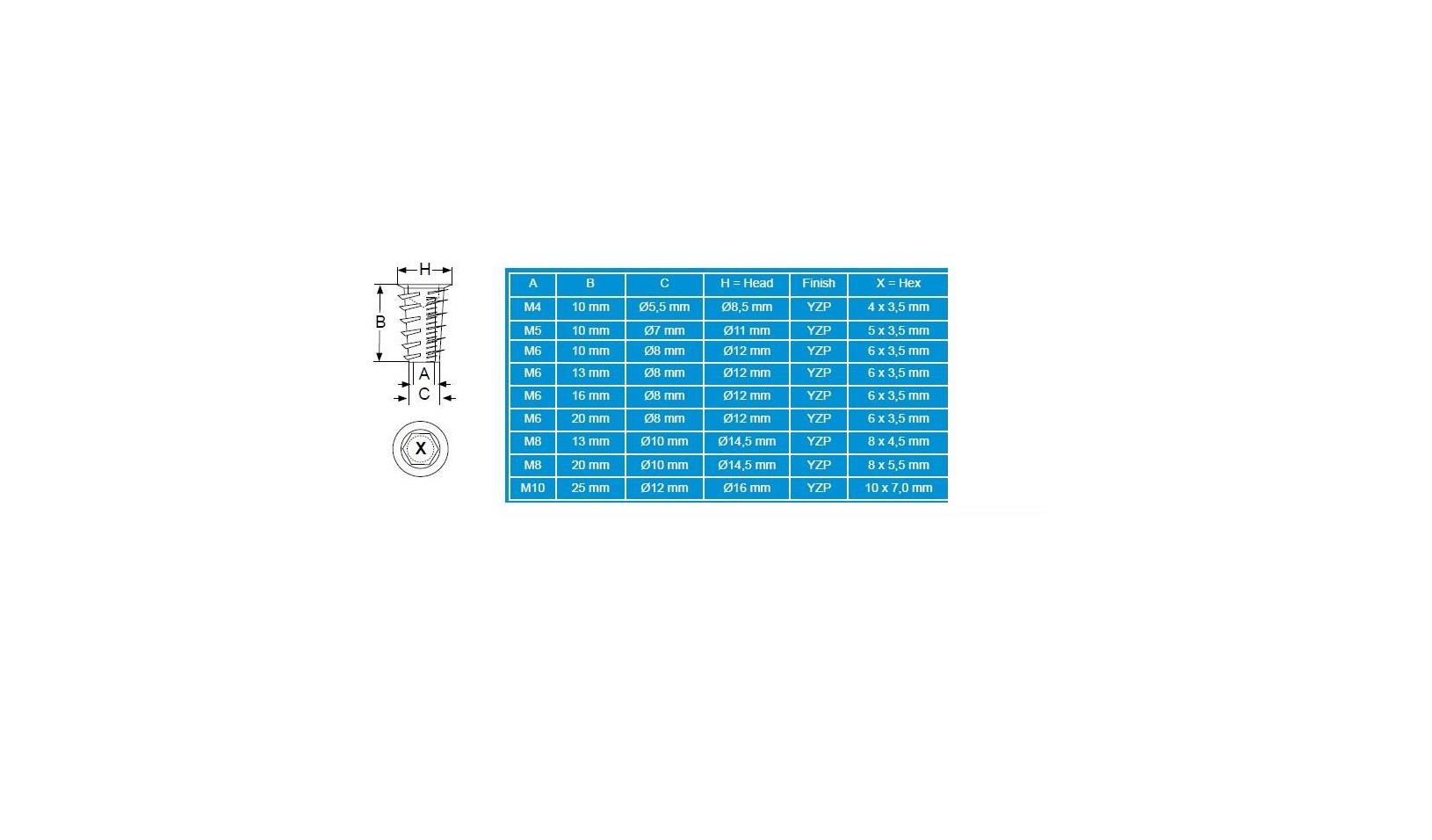 M8 14,5x13 Mm. Zamak Metal Dübel-30 Adet
