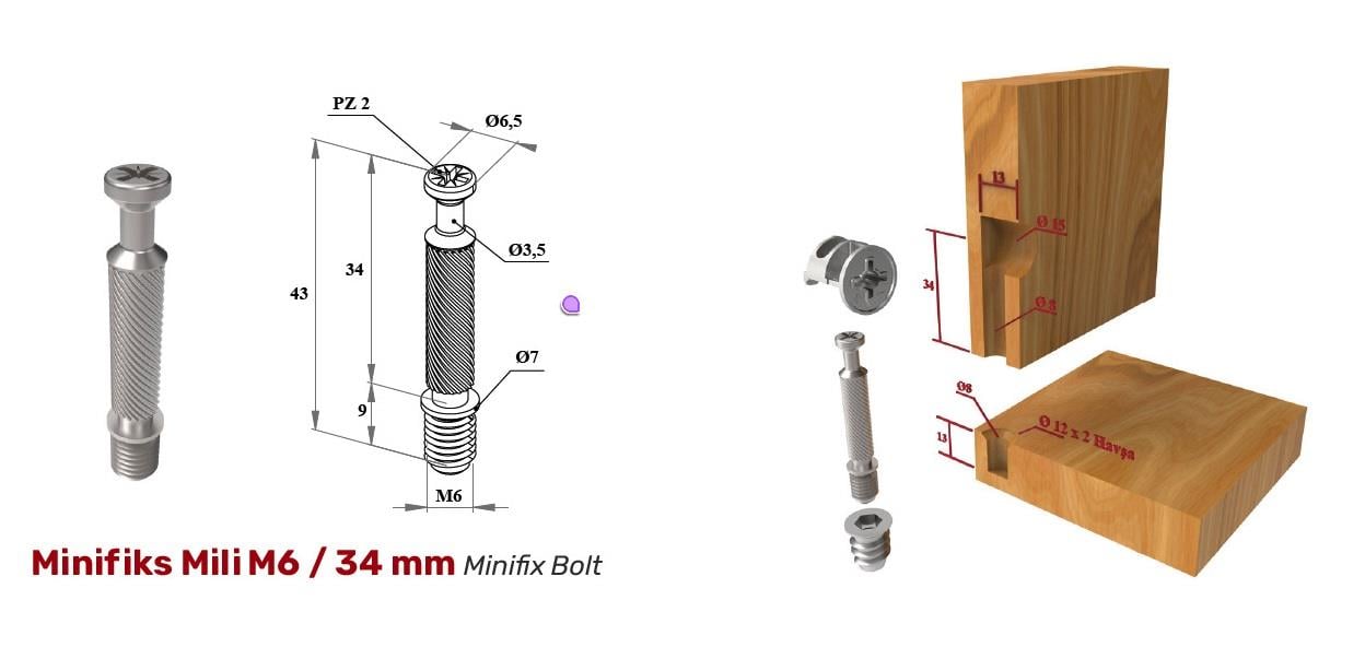Minifix Dolap Bağlantı Elemanı Metal Dübelli Takım-4 Adet