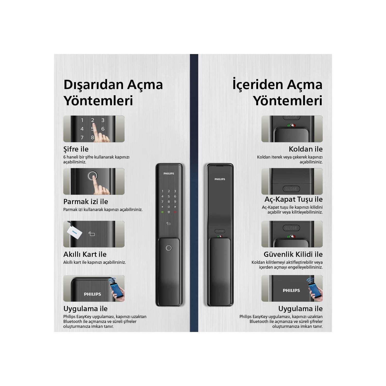 Philips Akıllı Kapı kilidi, Alpha-5hb, Uzaktan Bluetooth ile Açma ve Süreli Şifre Ayarlama