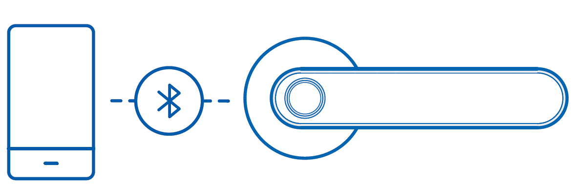 Şifreli Bluetooth Parmak İzli Kapı Kolu
