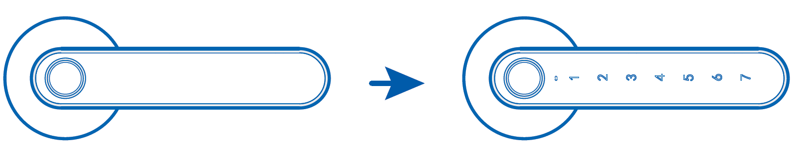 Şifreli Bluetooth Parmak İzli Kapı Kolu