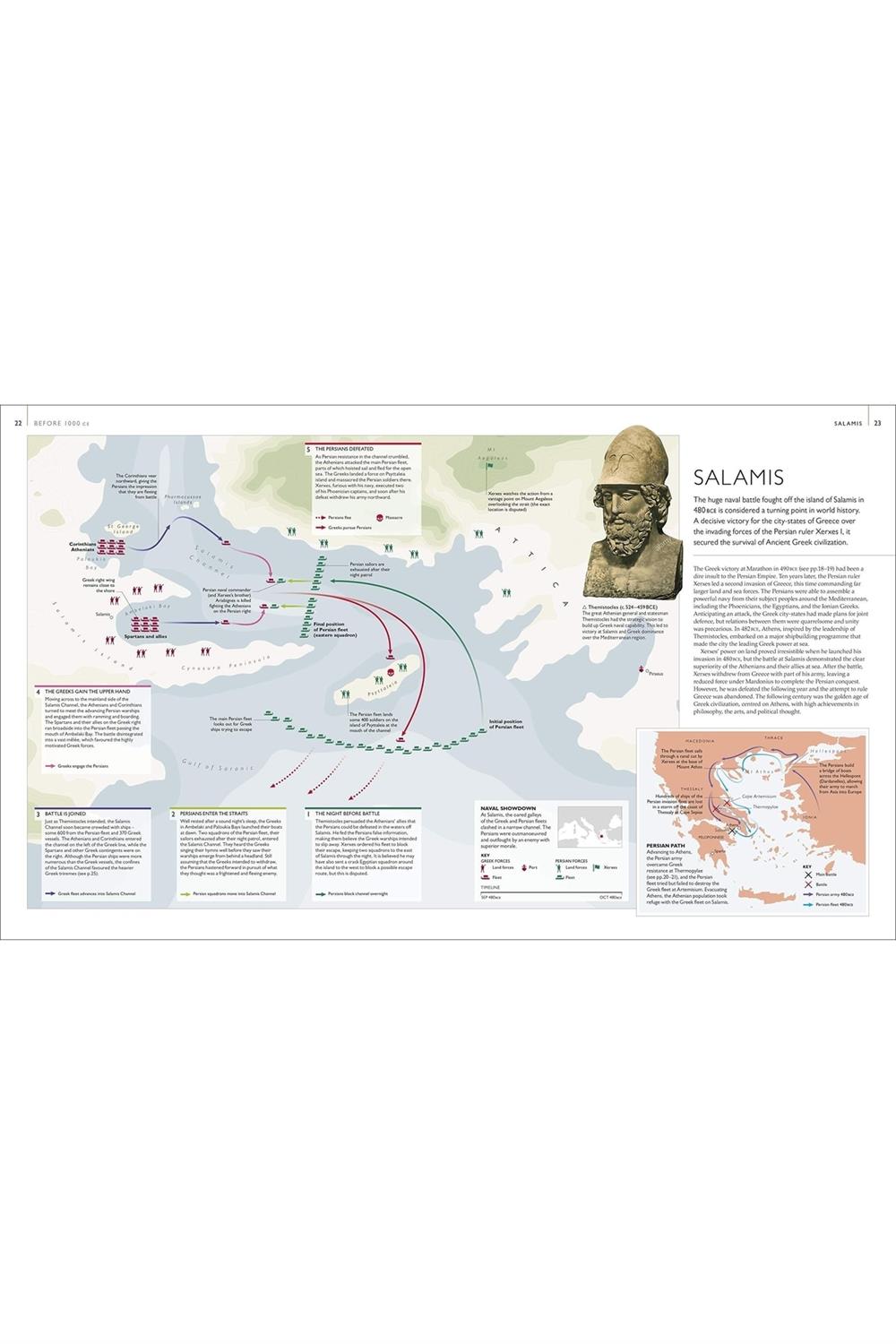 Battles Map By Map