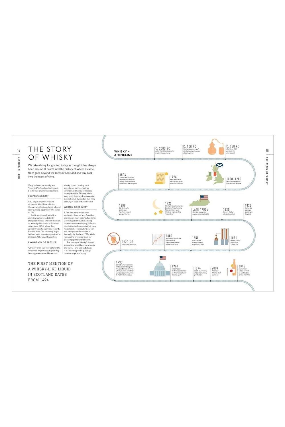 Dk Yayıncılık Whisky A Tasting Course