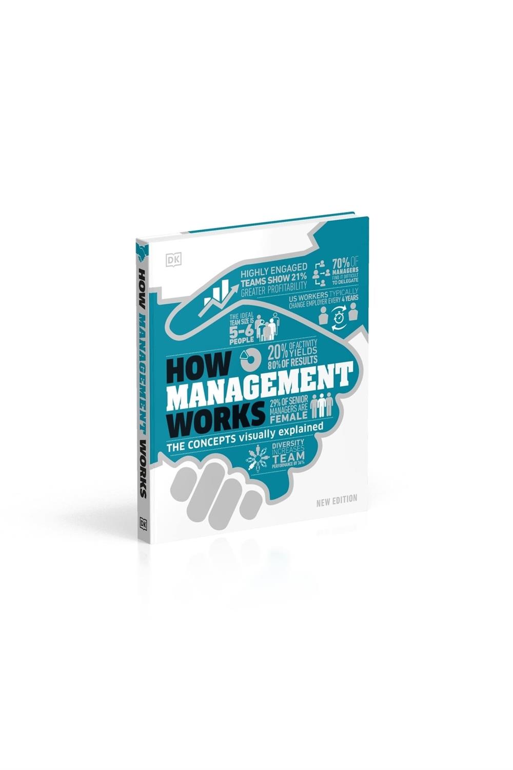 How Management Works: The Concepts Visually Explained