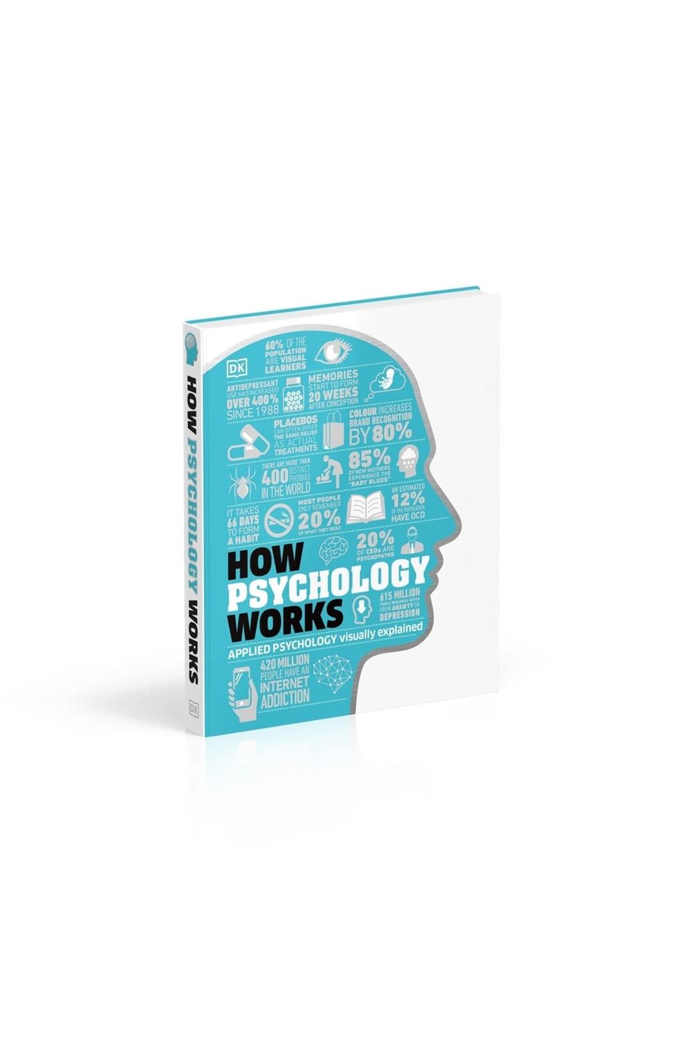 How Psychology Works: The Facts Visually Explained