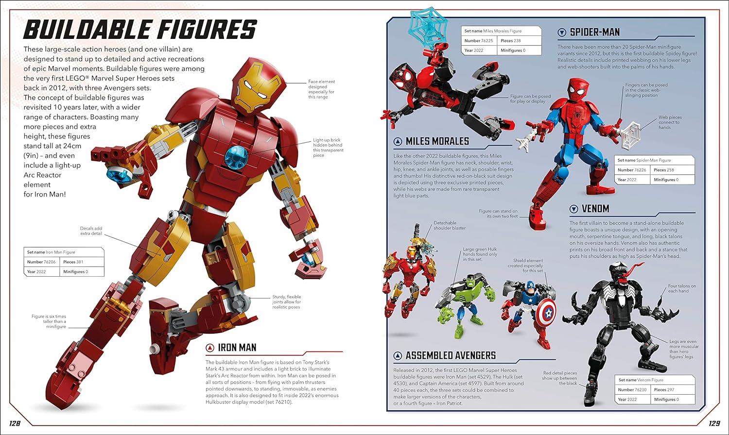Lego Marvel Visual Distionary