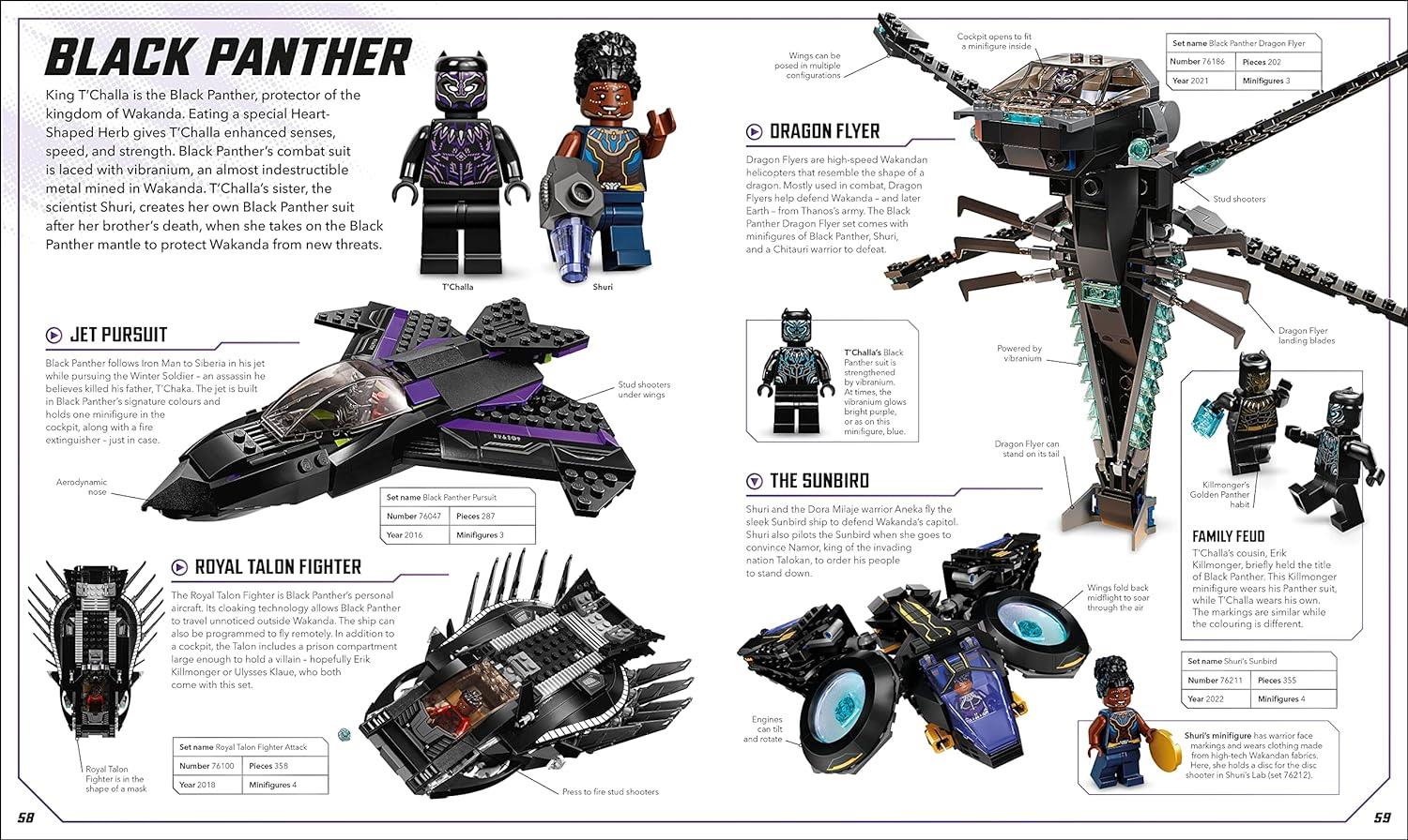 Lego Marvel Visual Distionary