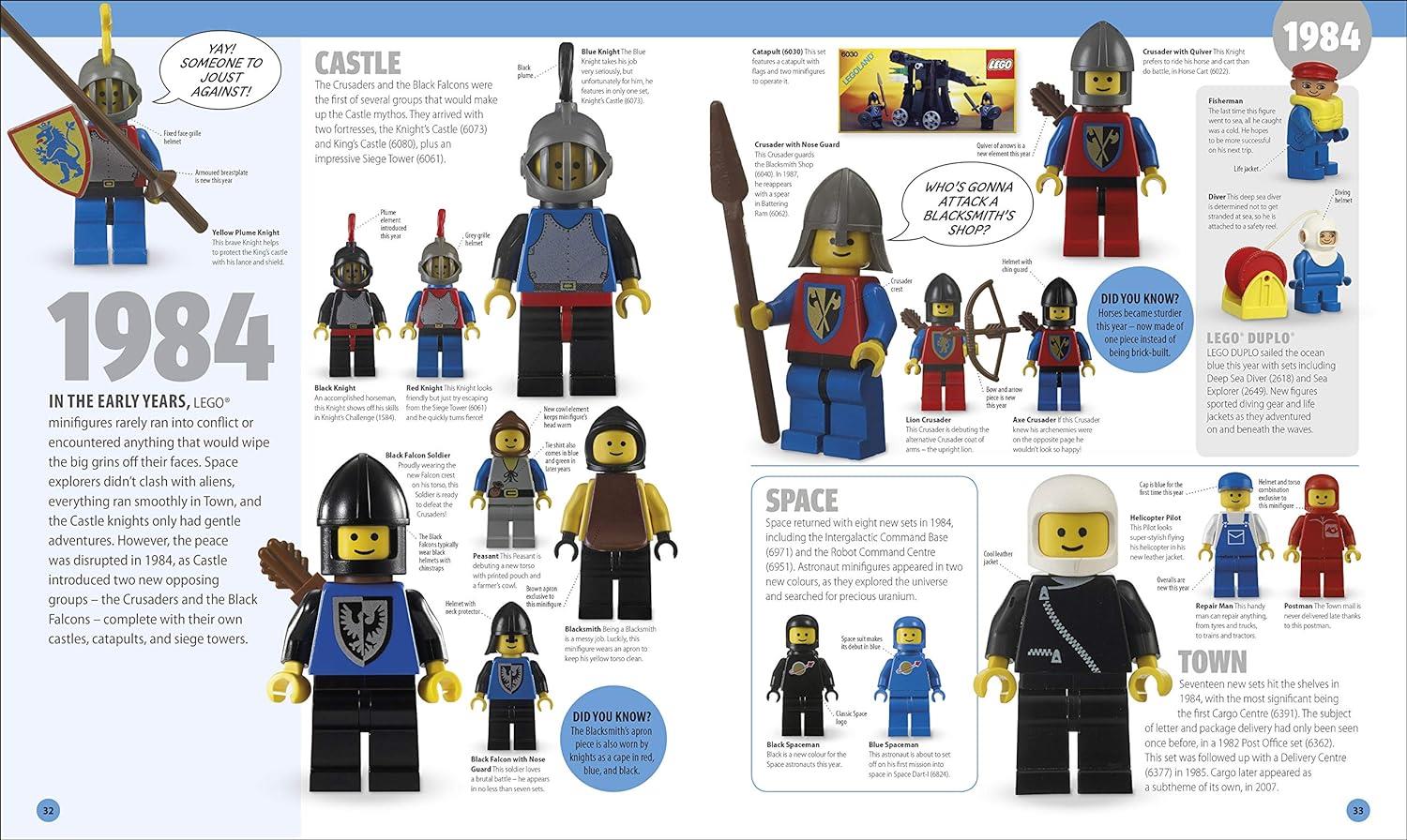 Lego Minifigure a Visual